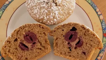 Cappuccino Kirsch Muffins