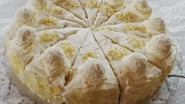 Raffaellotorte