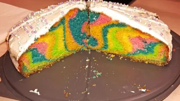 Regenbogen-Kuchen