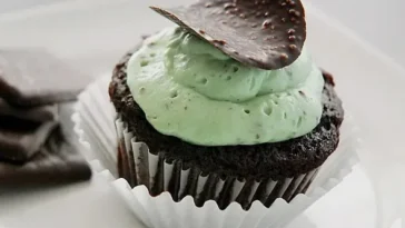 Schoko-Mint Cupcakes mit After-Eight Frosting