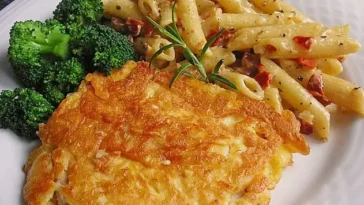 Hähnchenschnitzel in Parmesanhülle