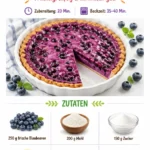 Finnischer Blaubeerkuchen mit frischen Blaubeeren und zartem Teig.