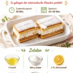 Leckere Kardinalschnitte auf einem Teller serviert, dekoriert mit Sahne und Früchten.